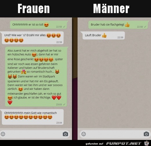 Der Unterschied Der Unterschied