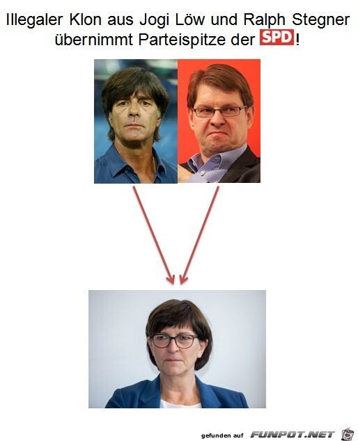 SPD Klon