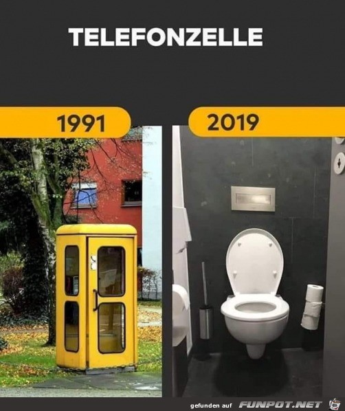 Telefonzelle