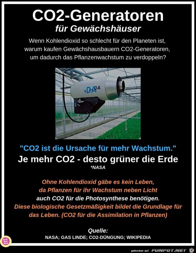 Co2 in Gewächshäusern Co2 in Gewächshäusern