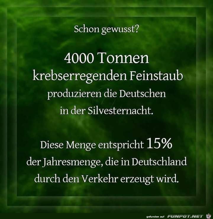 Schon gewust Schon gewust