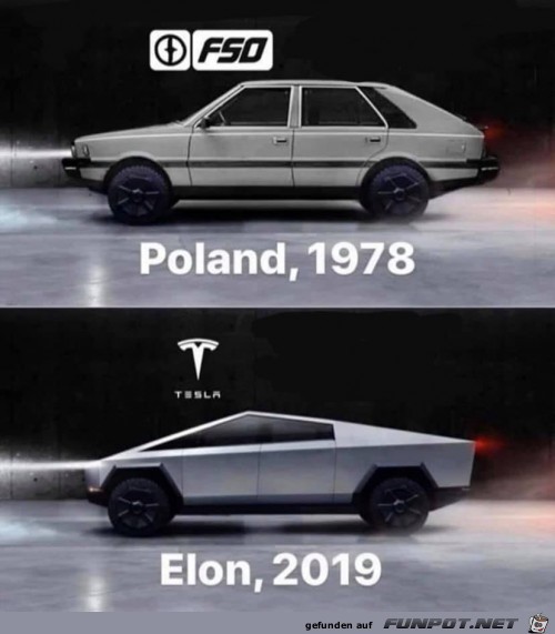Ähnlich Ähnlich