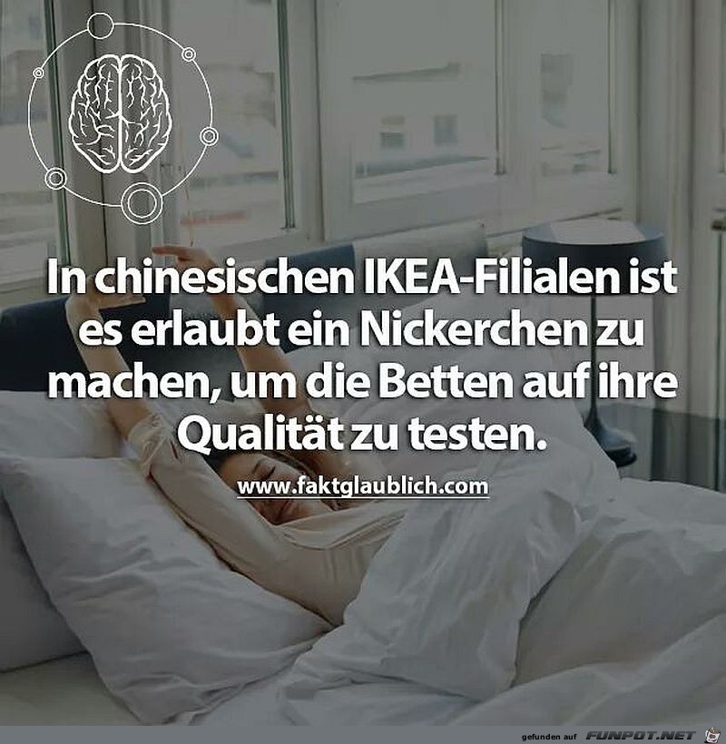IKEA Test in China