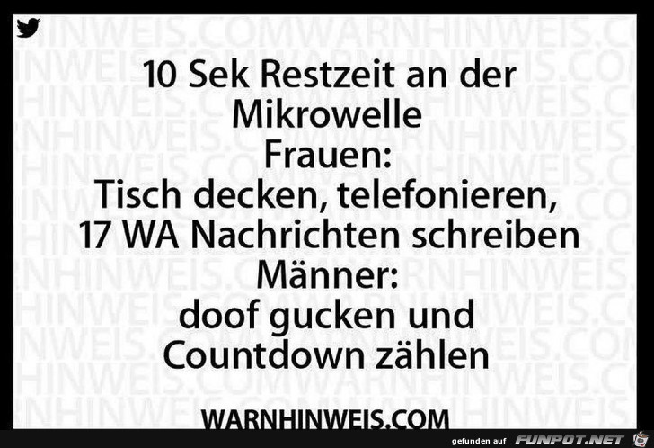 Mikrowelle Mikrowelle
