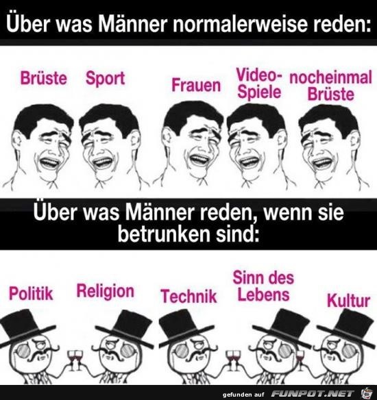 Worueber reden Maenner