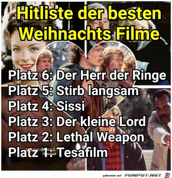 Beste Filme zu Weihnachten