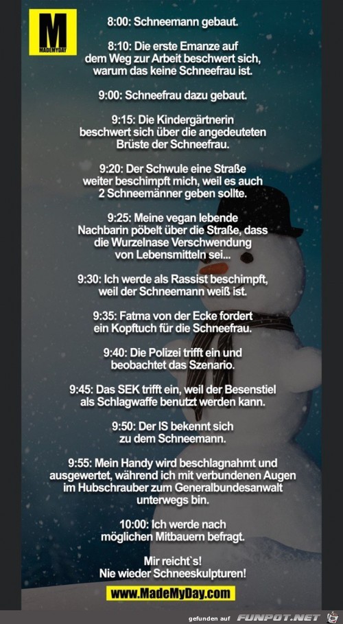 Schneemann gebaut Schneemann gebaut