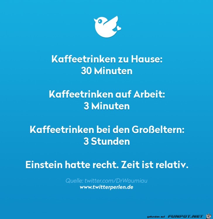 Einstein hatte recht Einstein hatte recht