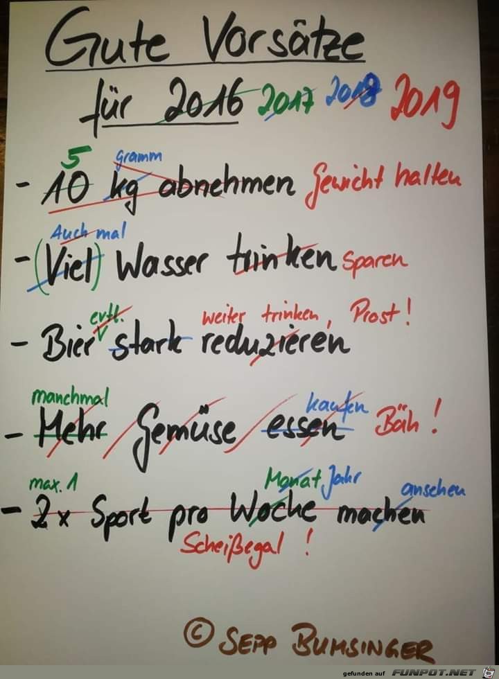 Vorsätze Vorsätze