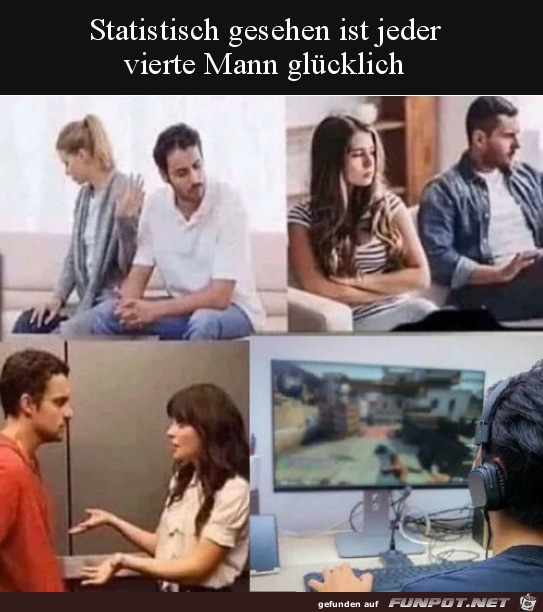 Statistisch gesehen Statistisch gesehen
