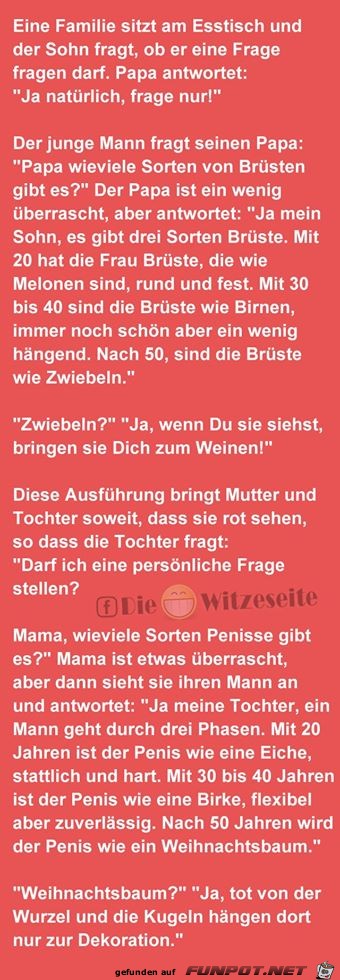 Körperteile... Körperteile...