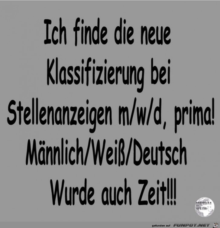 Anzeige Anzeige