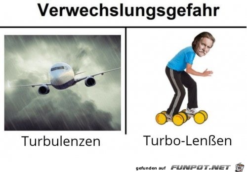 Verwechslungsgefahren