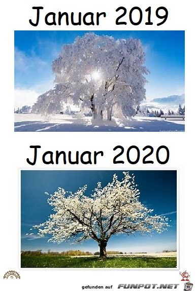 Januar 2019 2020