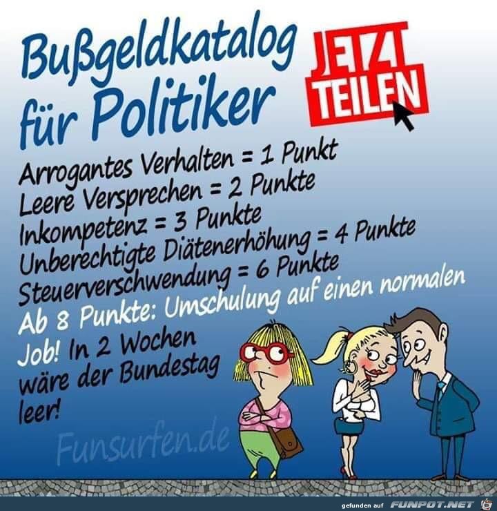 Bußgeld Bußgeld