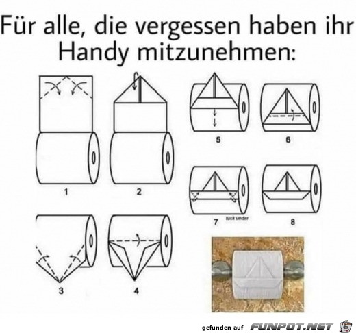 Das ist praktisch Das ist praktisch
