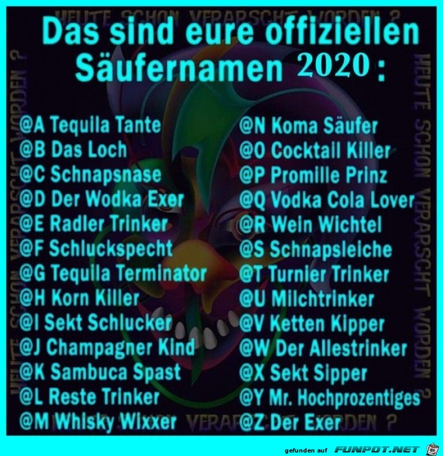 Säufernamen 2020 Säufernamen 2020