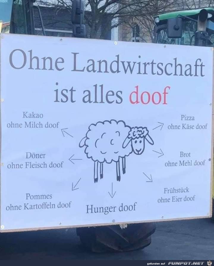 Ohne Landwirtschaft