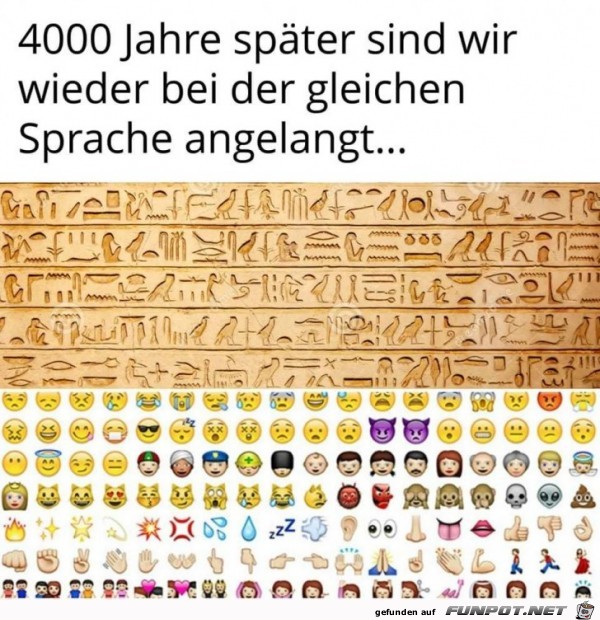 4000 Jahre spaeter