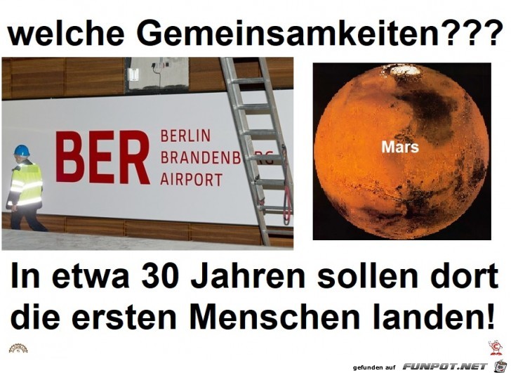 in 30 Jahren