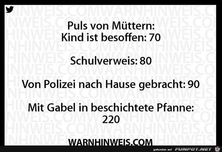 Puls von Müttern Puls von Müttern