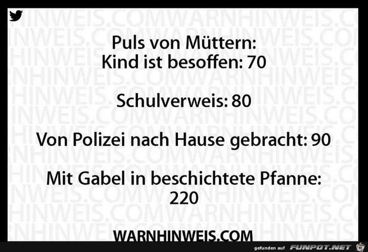 Puls von Mttern