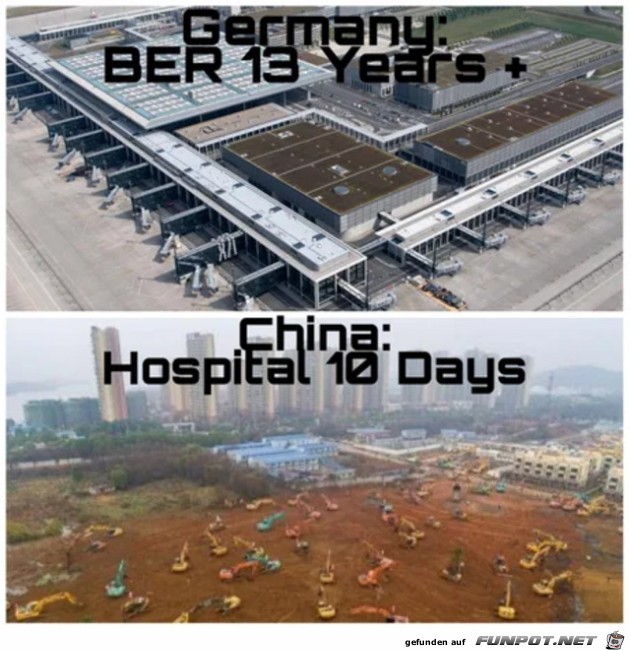 Kleiner Unterschied zwischen Berlin und China