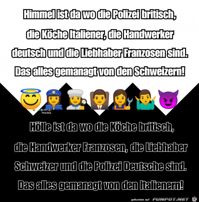 Himmel&Hoelle Himmel&Hoelle