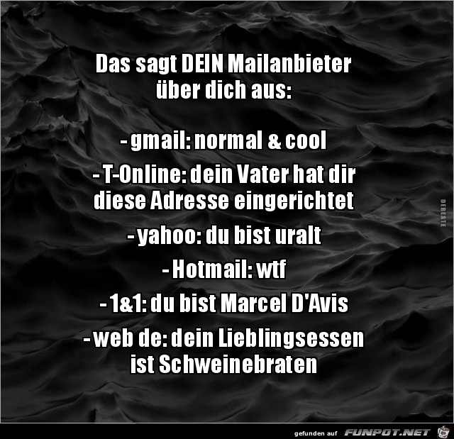 Du und deine Mailadresse