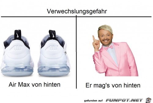 Verwechslungsgefahr Verwechslungsgefahr