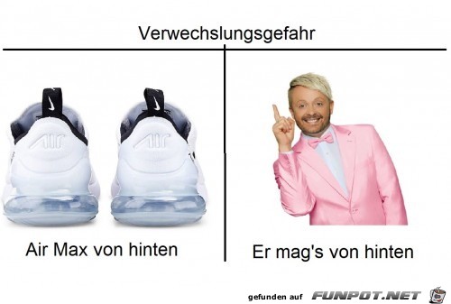 Verwechslungsgefahr