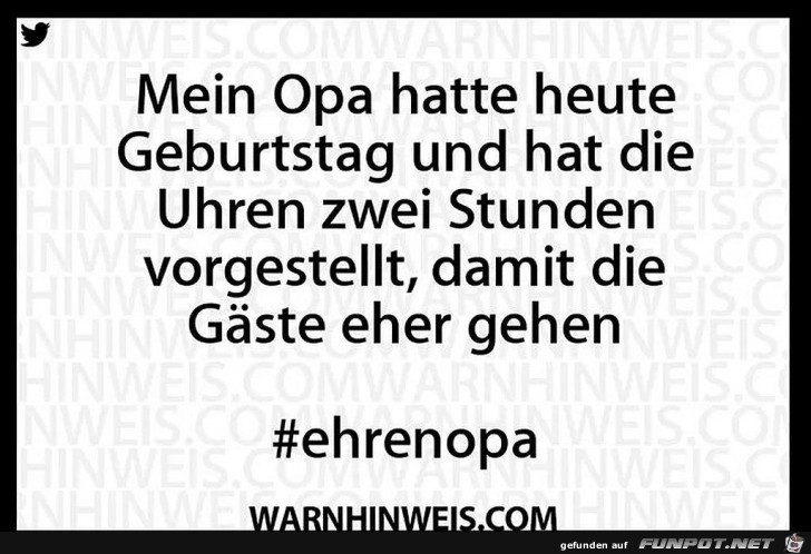 Uhrzeit vorgestellt Uhrzeit vorgestellt