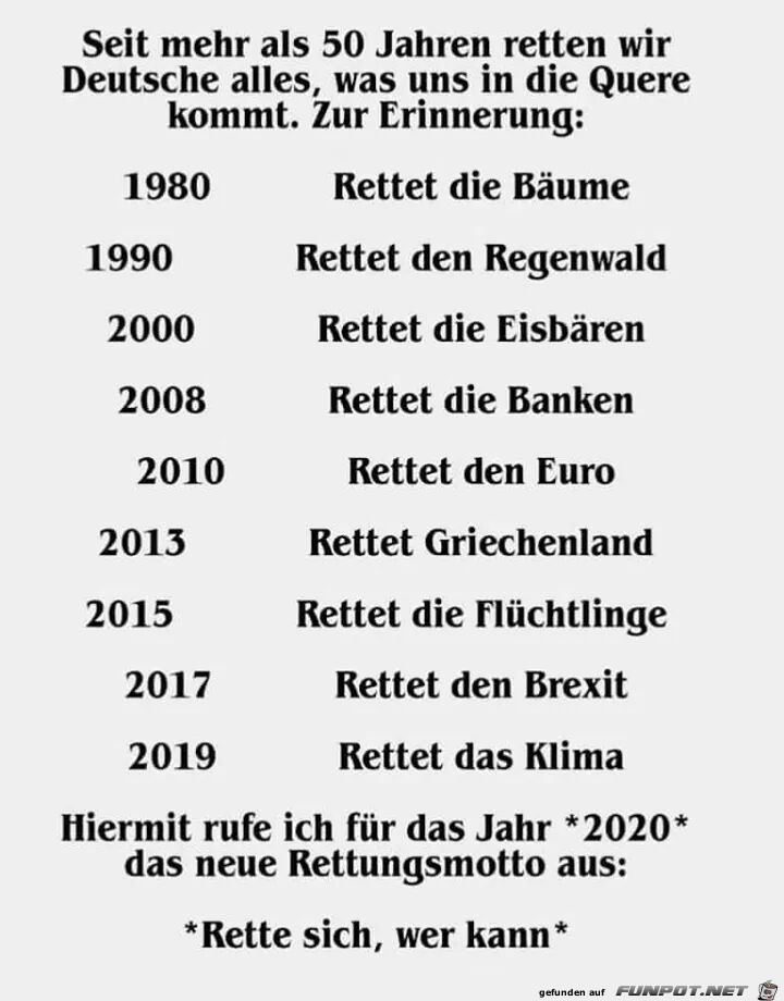 Rettungsaktionen Rettungsaktionen