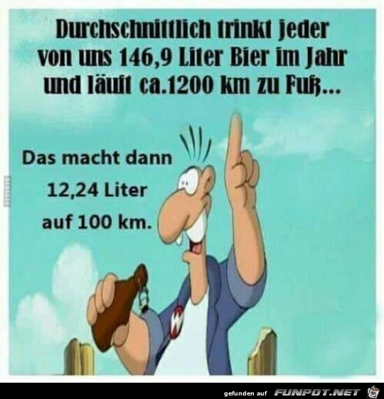 Werner‘s Rechnung Werner‘s Rechnung