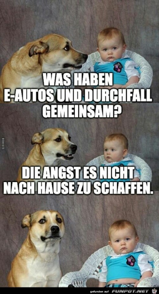 Gute Frage ! Gute Frage !