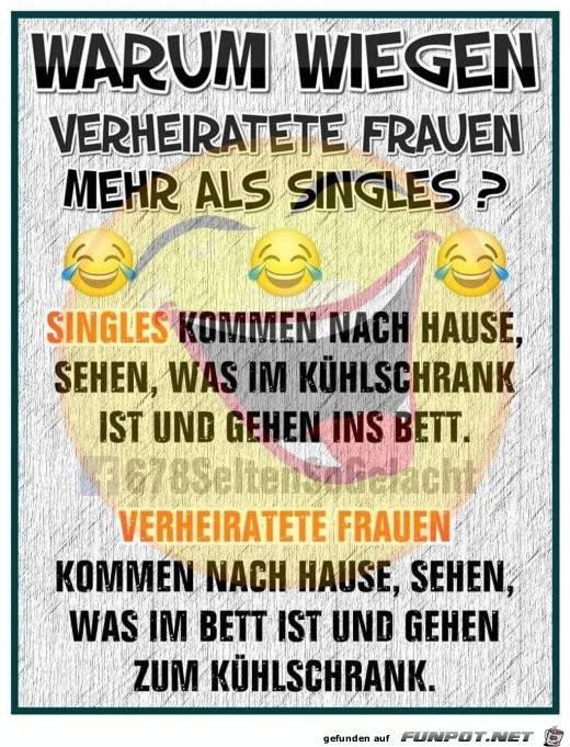 Gute Frage.... Gute Frage....