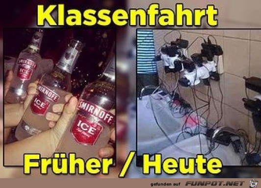 Klassenfahrt früher und heute Klassenfahrt früher und heute