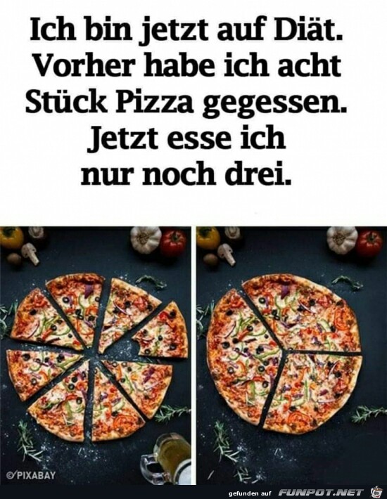 Ich bin jetzt auf Diät Ich bin jetzt auf Diät
