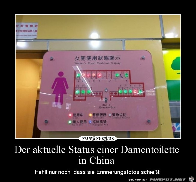 Der aktuelle Status einer Damentoilette Der aktuelle Status einer Damentoilette