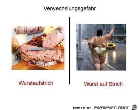 Verwechslungsgefahr 22 Verwechslungsgefahr 22