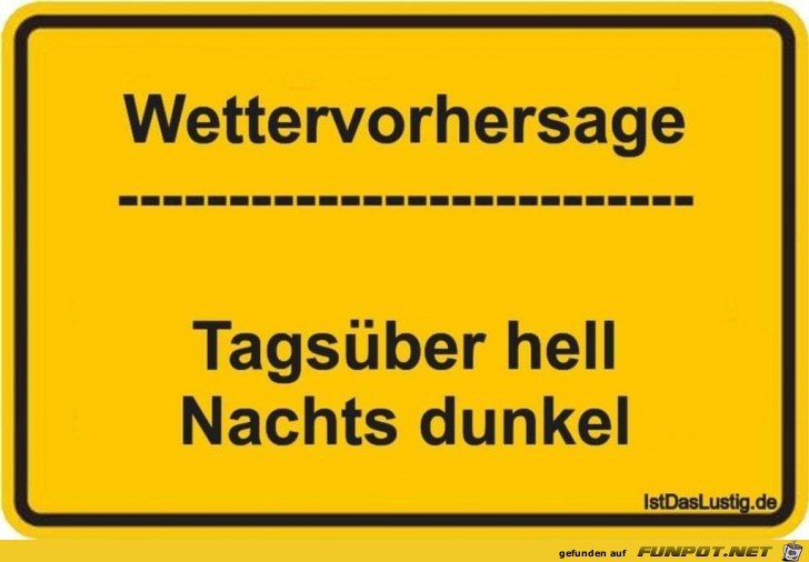 Wettervorhersage