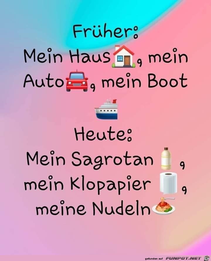 Frher - heute