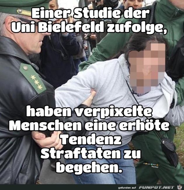 Verpixelt Verpixelt