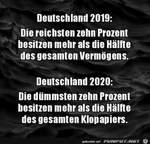 Deutschland 2019 und 2020