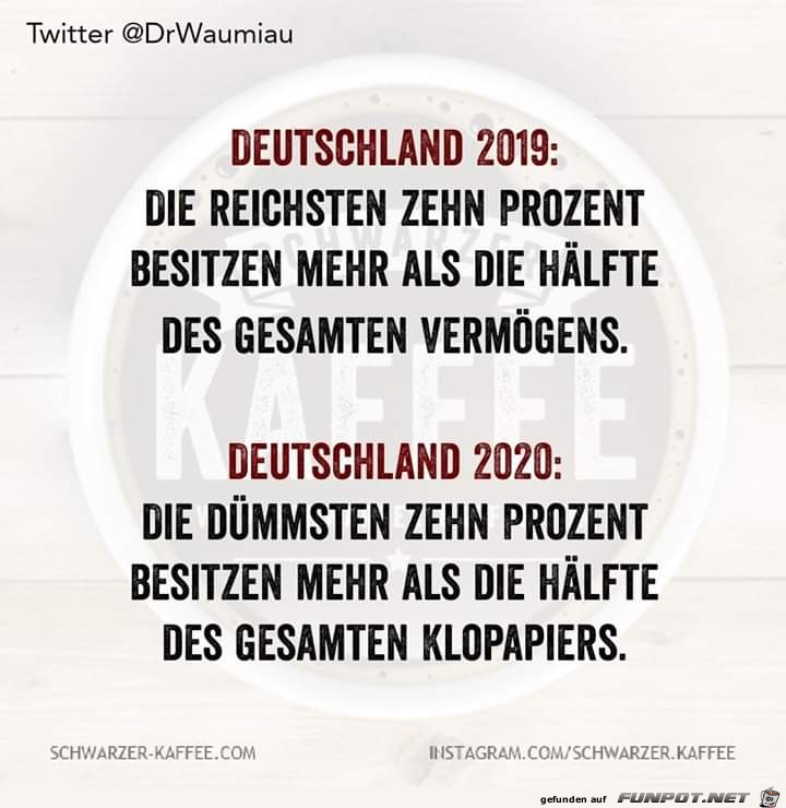 Deutschland 2020