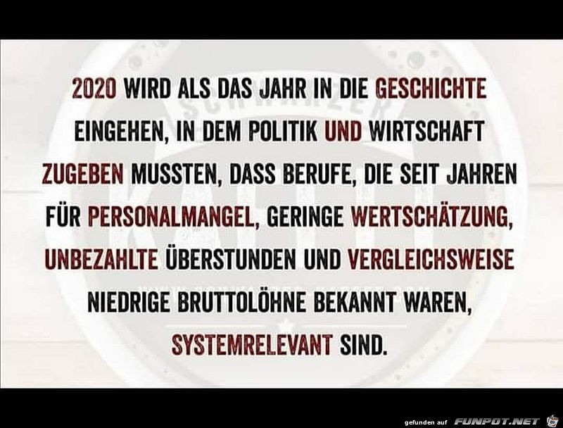 Das Jahr 2020