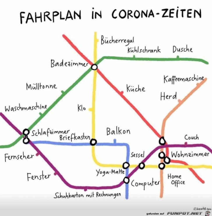 Fahrplan in Corona-Zeiten