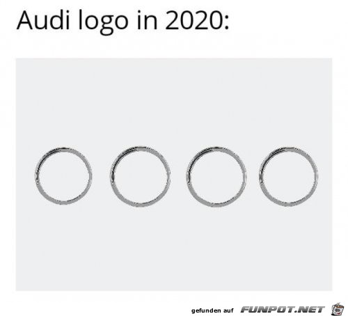 das Audi Logo 2020