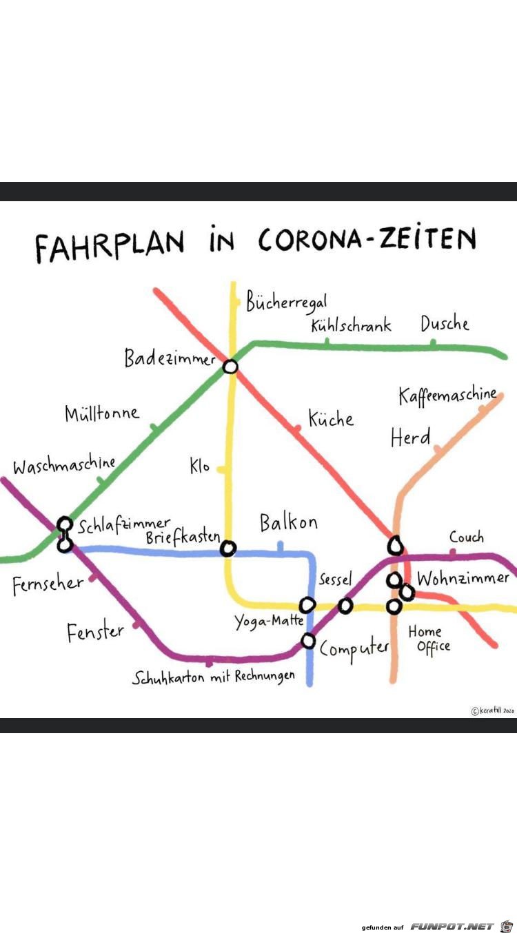 Fahrplan zu Corona Zeiten