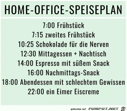 Speiseplan frs Home Office
